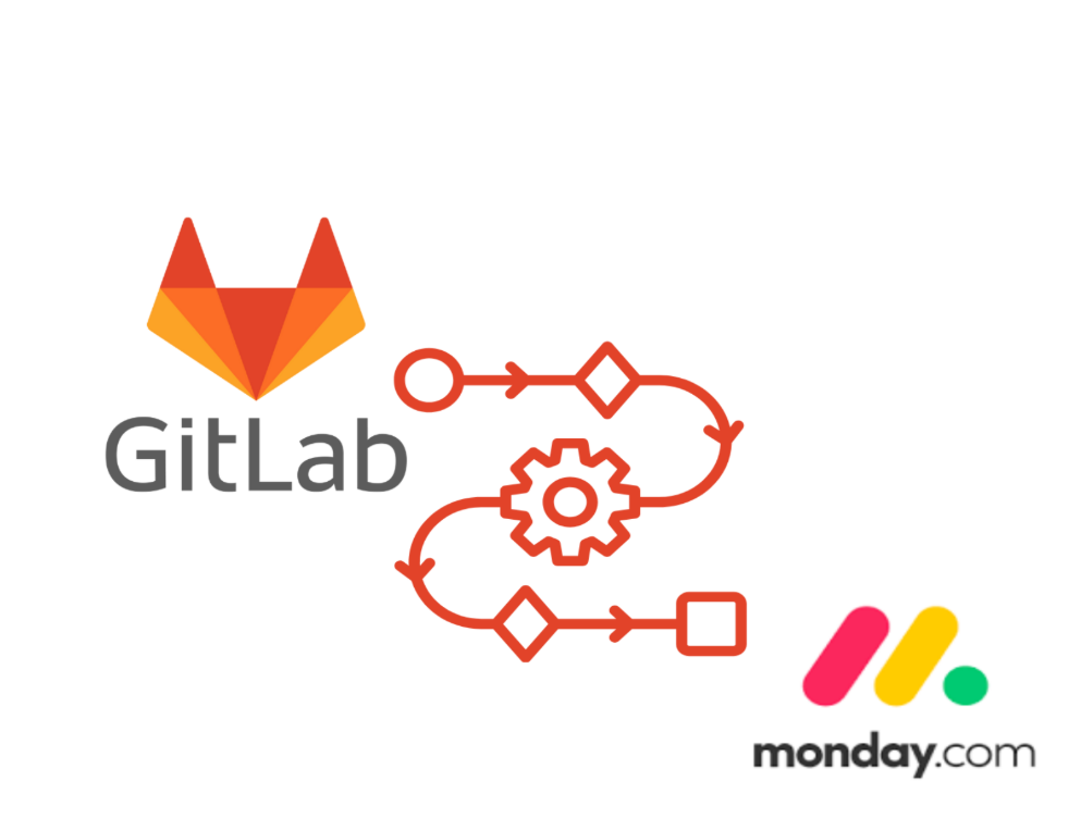 Monday.com & GitLab | integration
