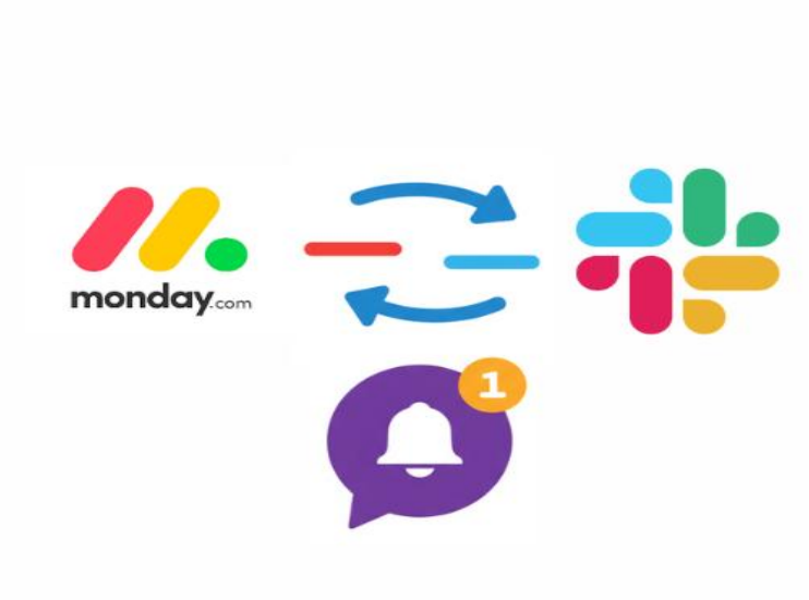 Monday 2 Slack |  integration